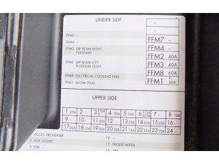 Блок предохранителей Volvo V70