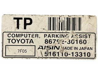 Блок управления парковки