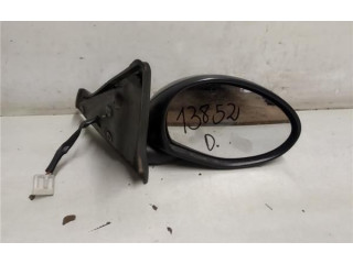 Зеркало электрическое Alfa Romeo GT - года