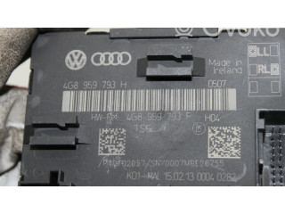 Блок управления дверью