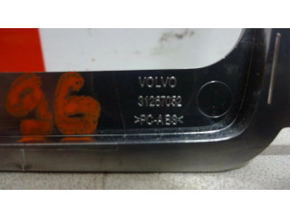 Отделка контроля климата / контроля печки