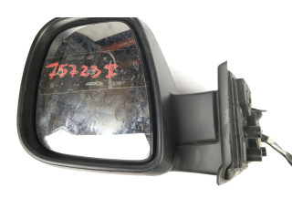 Zpětné zrcátko Citroen Berlingo 2021