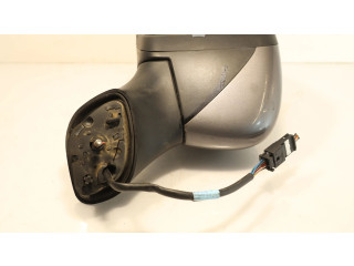 Zpětné zrcátko  Renault Clio IV 2014    