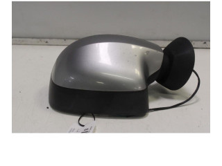 Зеркало электрическое Dacia Duster - года