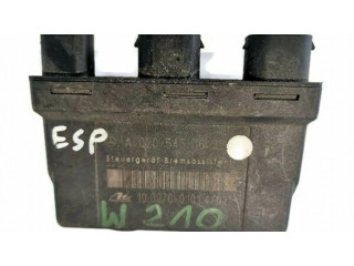 Другие блоки управления / модули