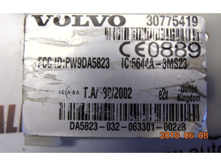 Блок управления сигнализации