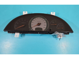 Панель приборов 80220-08212, IMPRK1473935 SsangYong Rexton I