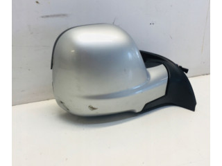 Zpětné zrcátko Citroen Berlingo 2015