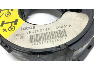 Полоса надувных подушек (кольцо srs)