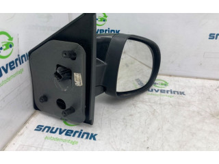 Зеркало (механическое)       Renault Twingo II  2007 - 2014 года   
