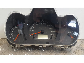 Панель приборов Daihatsu Terios