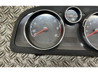 Панель приборов    Opel Antara       