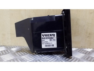 Телефонная клавиатура