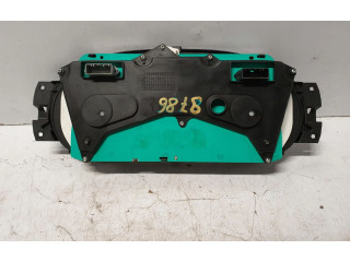 Панель приборов 248104354R   Dacia Sandero       