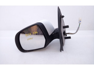 Зеркало электрическое        Dacia Lodgy   -  года   