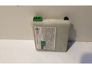 Блок управления сигнализации