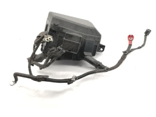 Pojistková skříňka Subaru Outback (BS) 2015