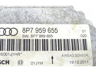 Блок подушек безопасности 8P7959655   Audi A3 S3 8P