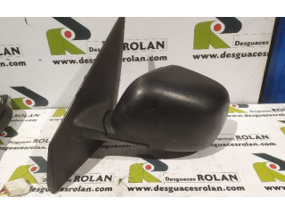 Зеркало электрическое        Dacia Dokker     