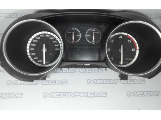 Панель приборов 50528270, 5052827000 Alfa Romeo Giulietta