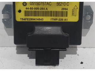 Блок управления    Fiat Freemont