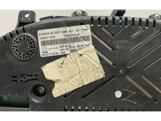 Панель приборов    Jeep Renegade       