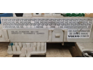 Блок предохранителей 31254749, 081109 Volvo C70