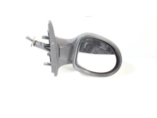 Зеркало электрическое        Renault Twingo II  2007 - 2014 года   