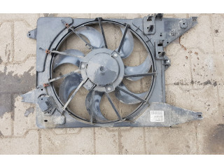 Вентилятор радиатора     214814342R    Dacia Sandero 