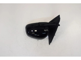 Zpětné zrcátko  Renault Twingo III 2014    