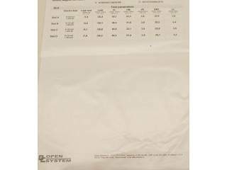 Комплект форсунок 2471LY23F53    Renault Clio III   