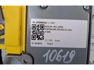 Блок подушек безопасности 4F0959655B, 4F0959655B   Audi A6 S6 C6 4F
