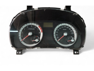 Панель приборов 940031G150   KIA Rio       