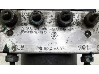 Блок АБС Dacia Duster