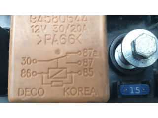 Pojistková skříňka 94580644 Chevrolet Captiva 2008