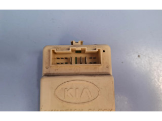 Pojistková skříňka KIA Carnival 2003