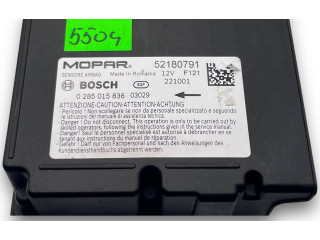 Блок комфорта S5504, 52180791 Jeep Renegade