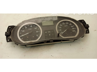 Панель приборов Dacia Logan I