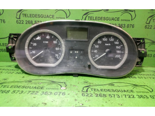 Панель приборов P8200752820   Dacia Logan I       