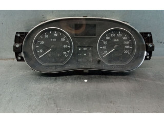 Панель приборов 248102193R   Dacia Sandero II       