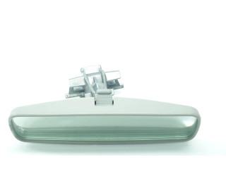 Зеркало (механическое) Dacia Duster II 2017 - 2024 года