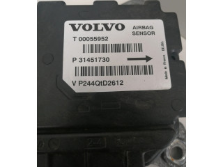 Блок подушек безопасности 31658126 Volvo XC90