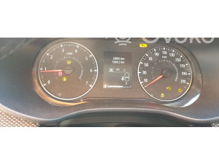 Панель приборов    Dacia Jogger       