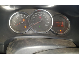 Панель приборов 248106459R Dacia Logan II