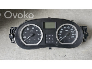 Панель приборов P8200650539, 216774992   Dacia Logan I       