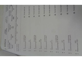 Комплект форсунок 8201108033 Dacia Duster II