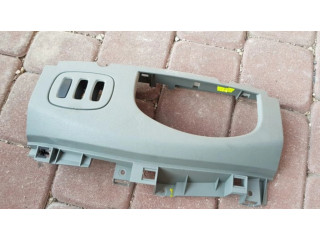 Отделка контроля климата / контроля печки