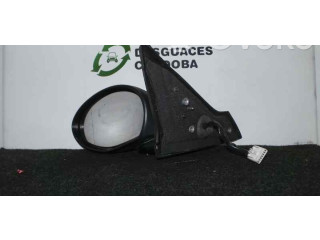 Зеркало электрическое        Alfa Romeo GTV   -  года   