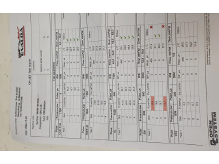 Форсунка 0445110340 Peugeot 2008 I DV6DTED (9HP)