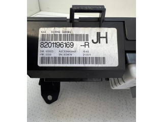 Панель приборов 8201196169   Renault Twingo II       